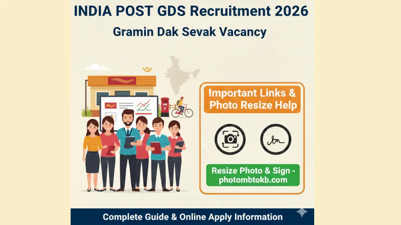 India Post GDS Recruitment 2026