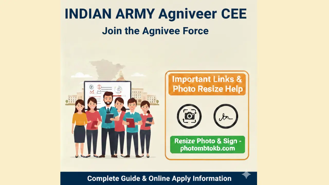 Indian Army Agniveer CEE Recruitment 2026